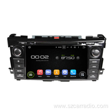 Cheap Double Din Sportage 2016